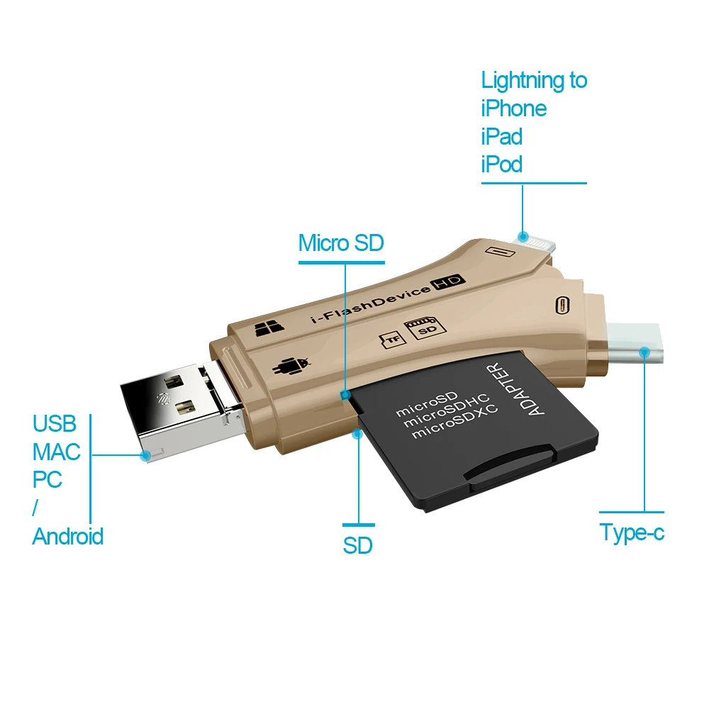 Multi flash reader usb device driver windows 7 download Multi flash reader usb device driver windows 7 download