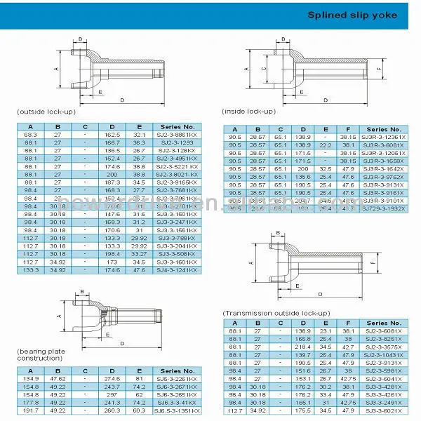 25-2 splined slip yoke.jpg