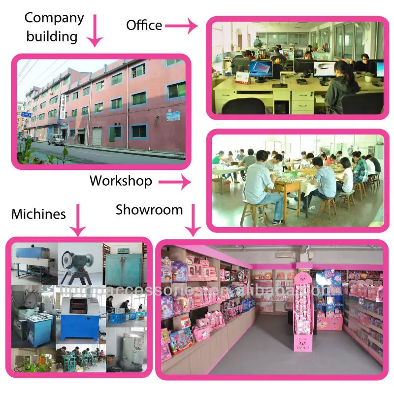 Company building, office showroom.jpg
