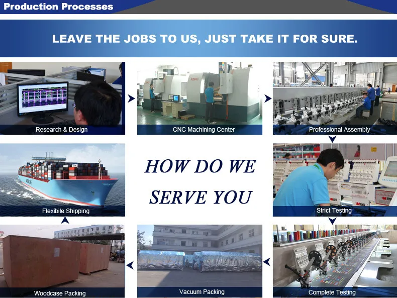 New Arrivals Multi Heads Digital Loop Stitch Embroidery Machine