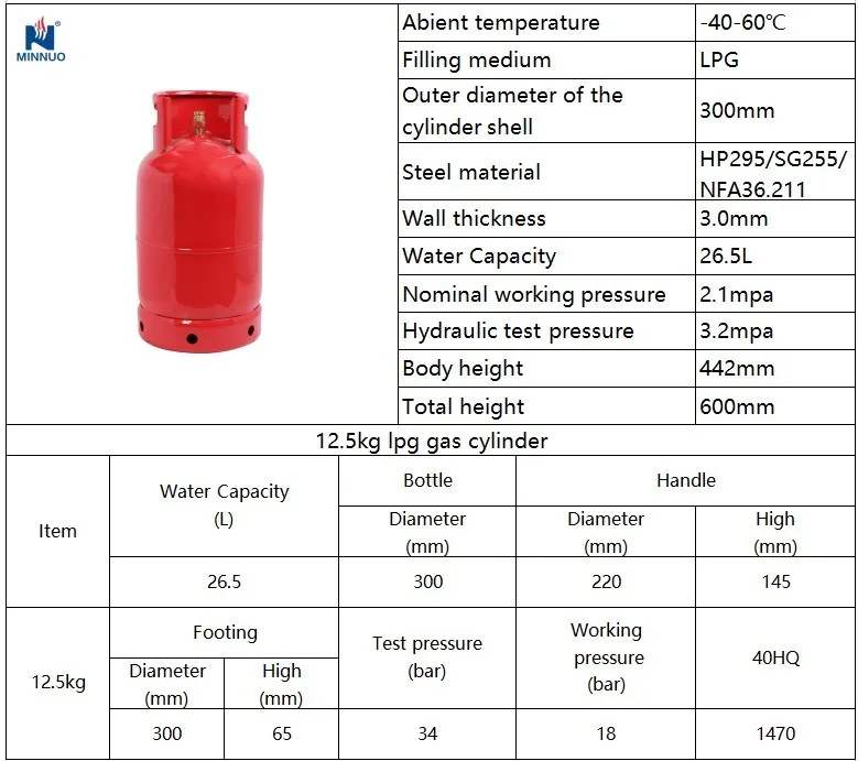 Empty Welded Steel 12.5kg Lpg Gas Cylinder/ Propane Tank/bottle For