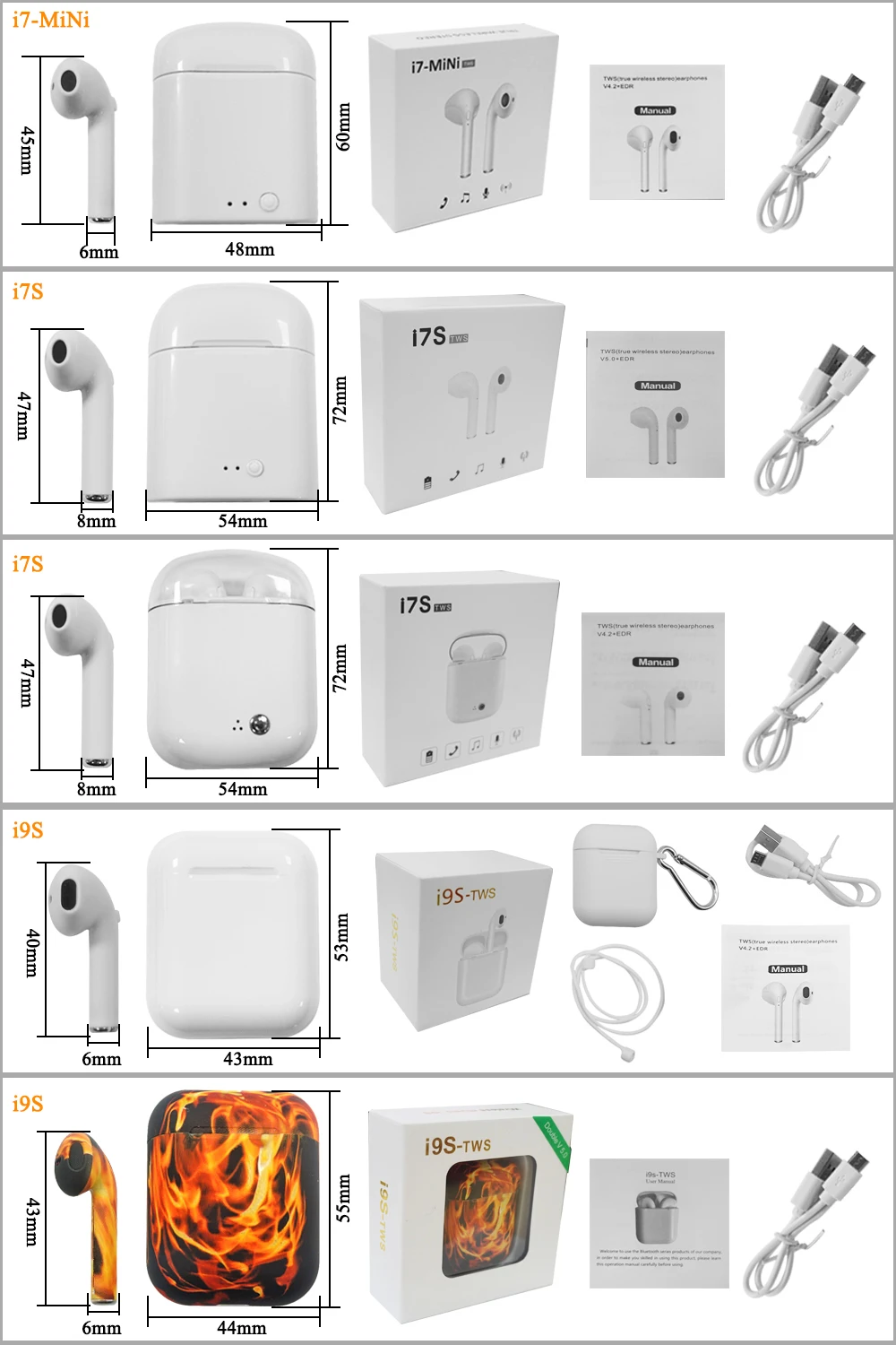A+ TWS wireless earphone double ear earbud True Stereo wireless I9S TWS with charging case - ANKUX.COM