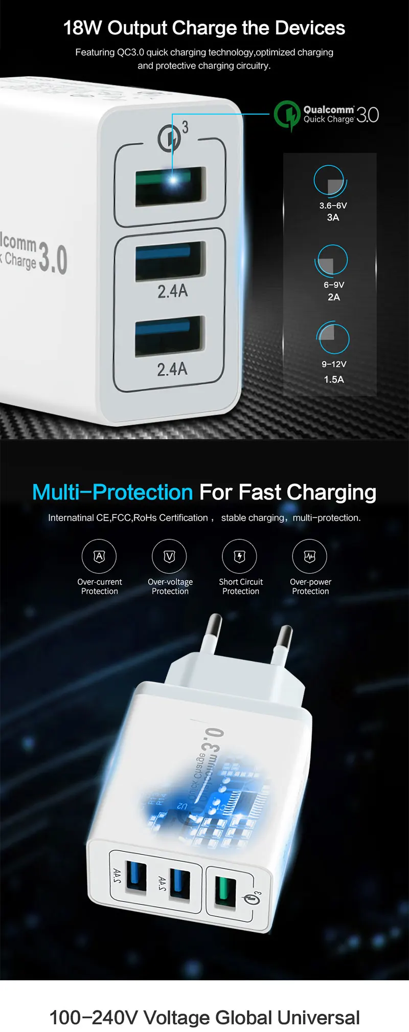 CE Certificate Eonline Quick Charge Charger 3.0 QC 3.0 USB for iPhone X 8 Quick Charger for Samsung Galaxy S8 S9 for Xiaomi Mi 8