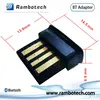 Supper mini adapter, bluetooth 4.0 usb dongle
