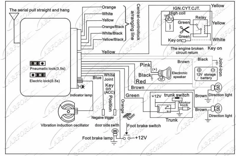 car central locking system circuit