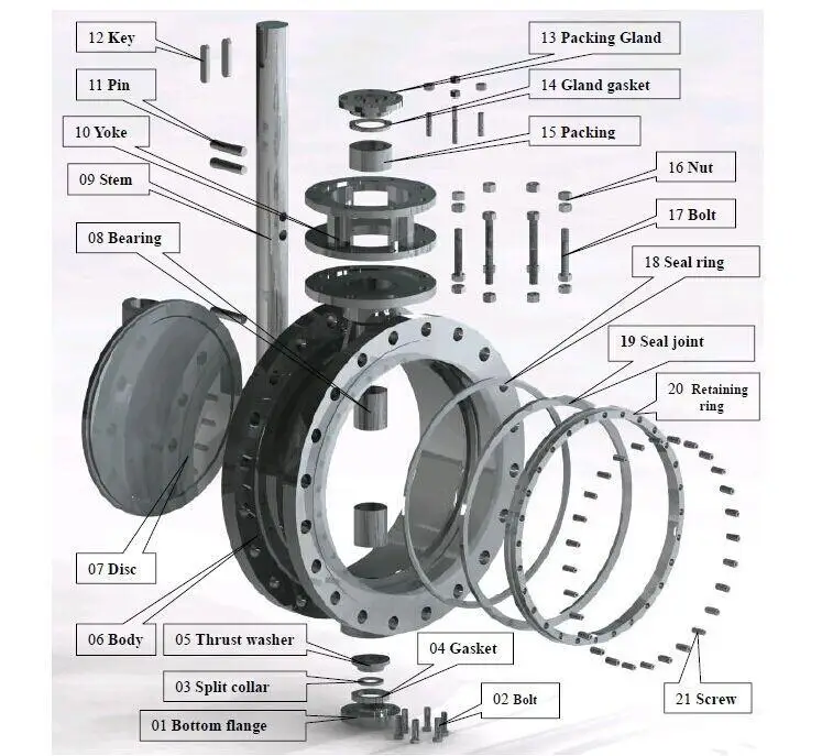 offset carbon material Stainless Seal Flange Metal 316 Triple Steel Eccentric