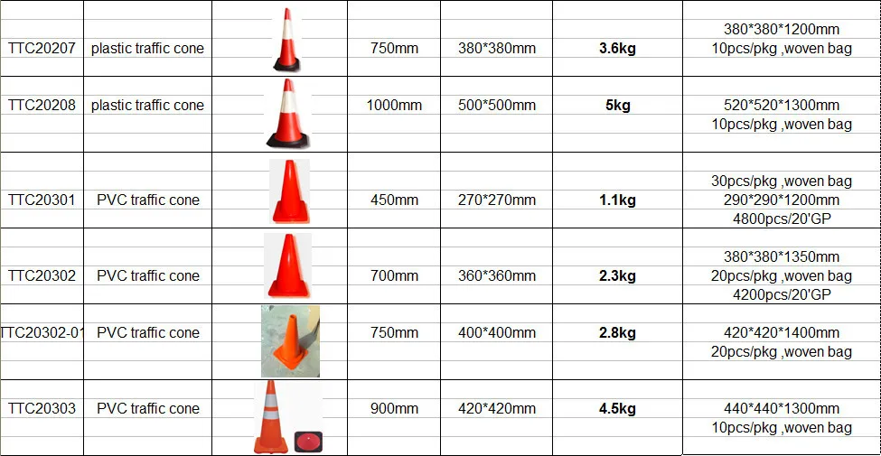 Plastic connector of cloth barrier pole plastic Barricade Accessories