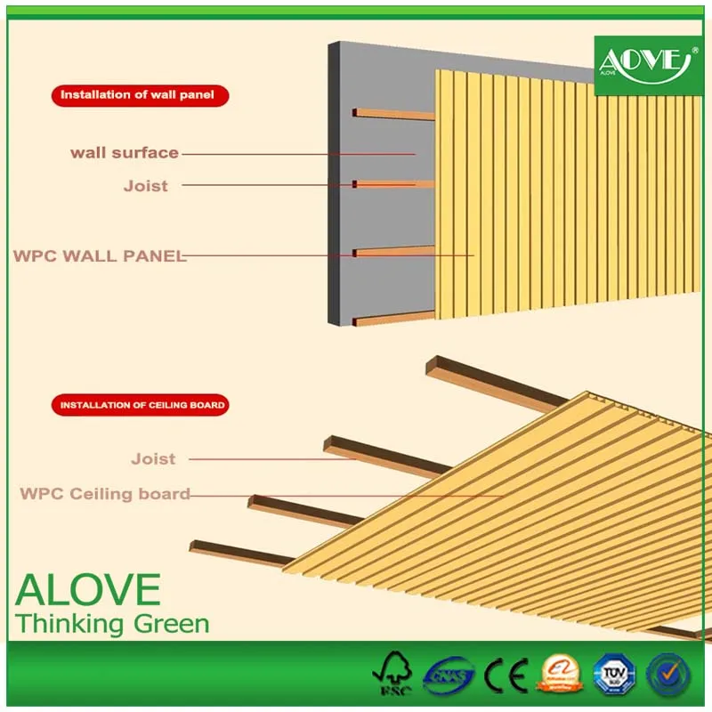 Bathroom Pvc Suspended Ceiling Tiles Vinyl Siding Buy Bathroom Pvc Suspended Ceiling Tiles Bathroom Plastic Vanity Cabinet Garden Decking Product On