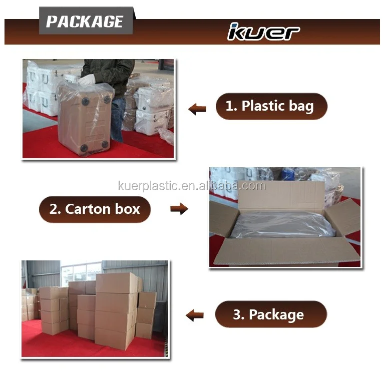 cool kayak cooler packaging.png