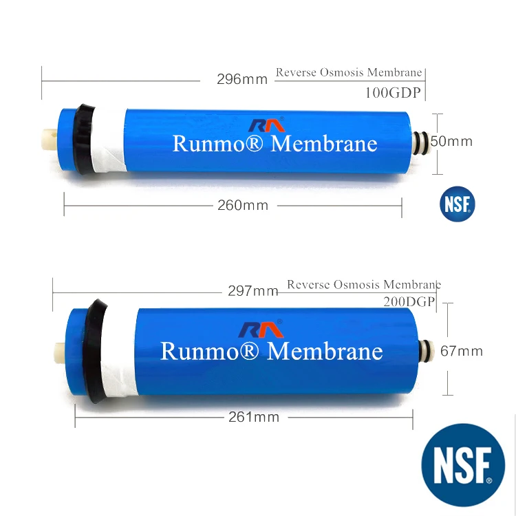 Мембрана обратного осмоса 1812. Размеры мембран обратного осмоса. Производительность мембраны обратного осмоса. Domesric ro membrane element.