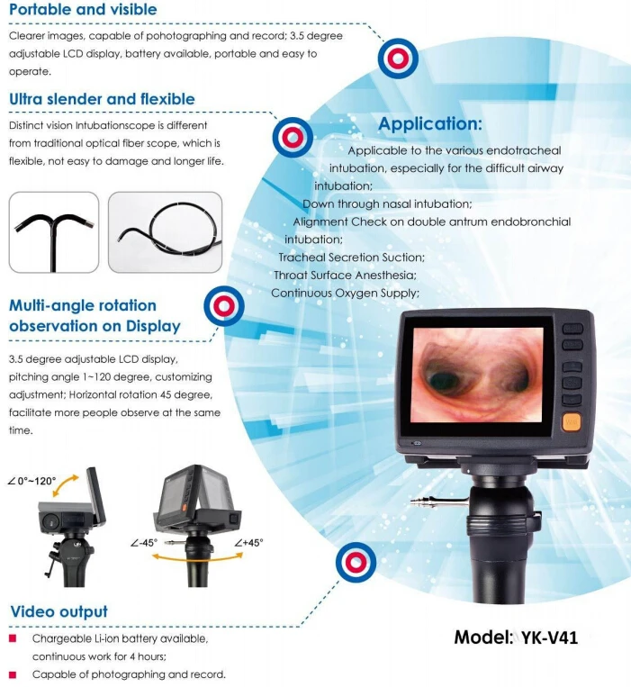 multi-angle rotation.jpg