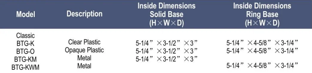 Factory Price Air Conditioning Parts Plastic National Iron Transparent Thermostat Guard for AC Air Conditioner