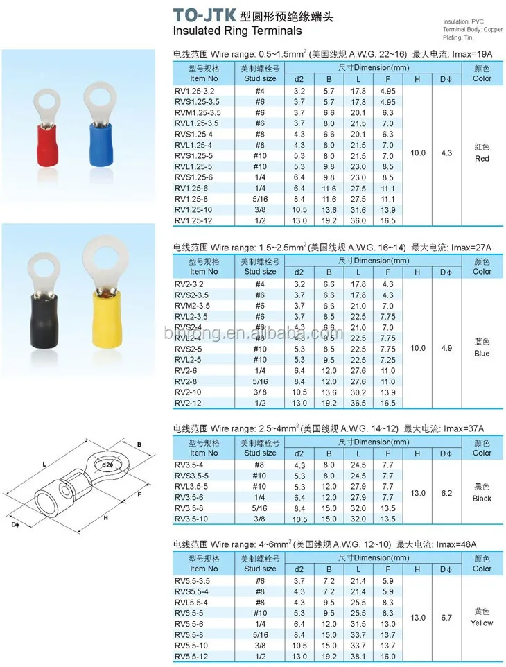 Rvs1.25-4 22-16awg Insulated Wire Connector Electrical Crimp Ring ...