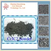 reflective powder spray welding powder power spray prophylaxis powder solid solutions gold member custom manufacturing