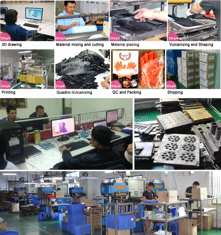 our service or company