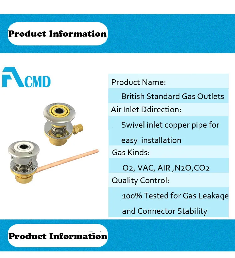 United Kingdom Gas Standard Connector Gas Fast Plug Connection Buy Bs