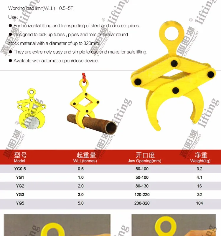 High Quality Round Stock Grab Steel Plate Clamp Lifting Clamps,Round Stock Grabs Lifting Clamp