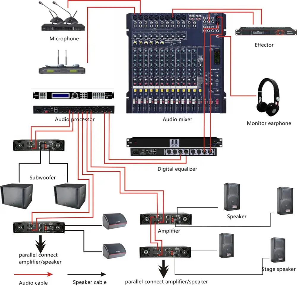Preferential Price Function Hall Pa Sound System Solution - Buy ...