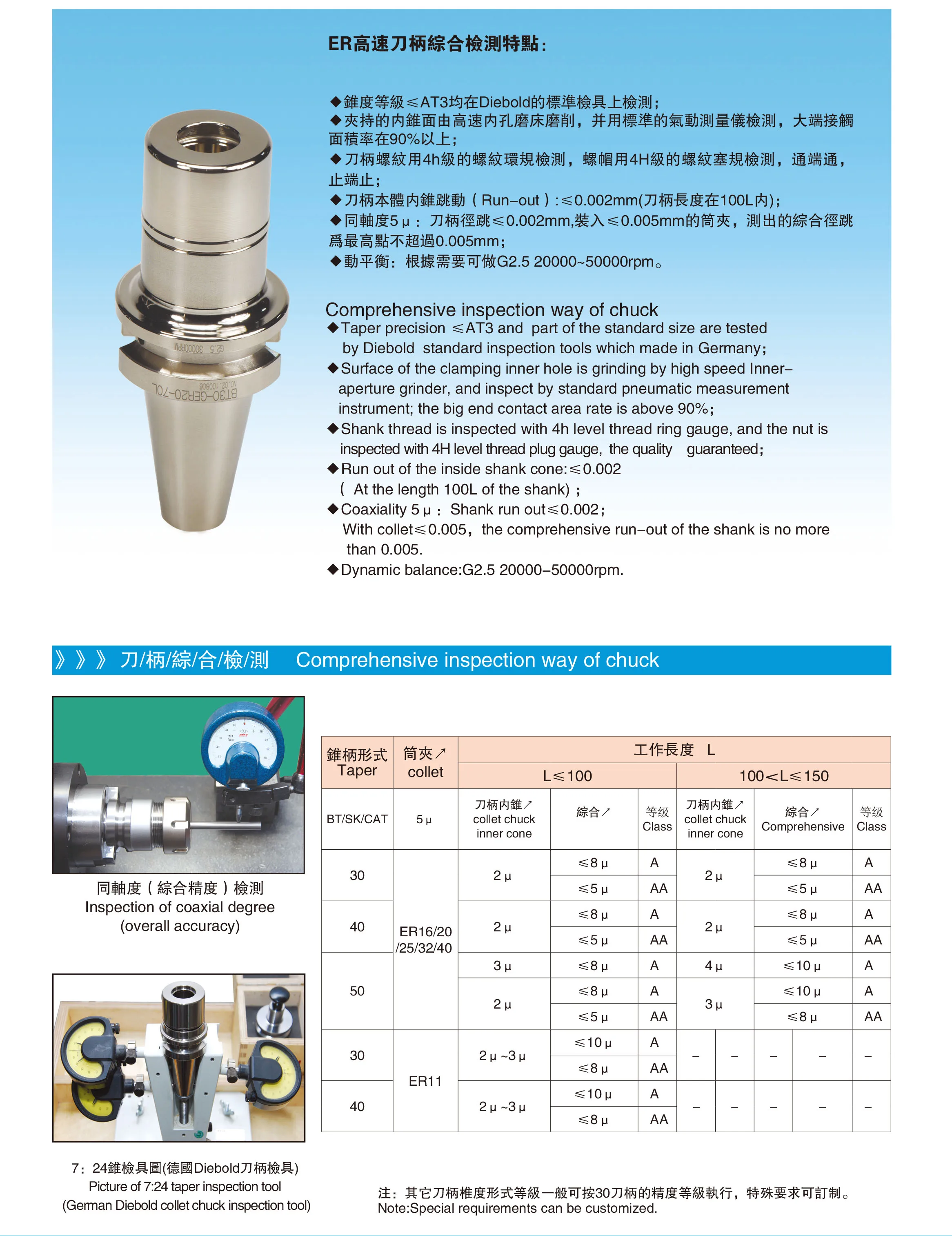 Details about   ISO40 Collet Chuck Holder ISO Spindle Holder CNC GAS60 