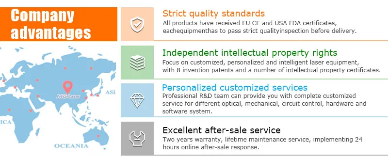 Najlepší kvalitný odstraňovač hrdze s výkonom 500 W na odstraňovanie hrdze kovov