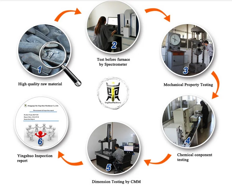 metal parts fabrication 14