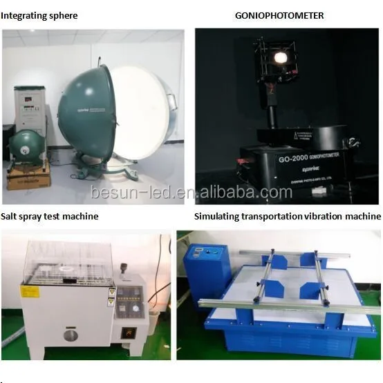 Equipment