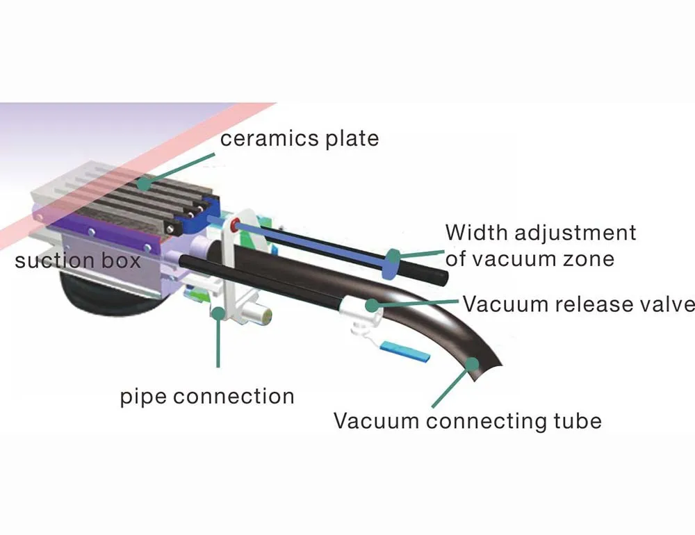 High Production Efficiency Paper Mill Equipped The Fullintelligent