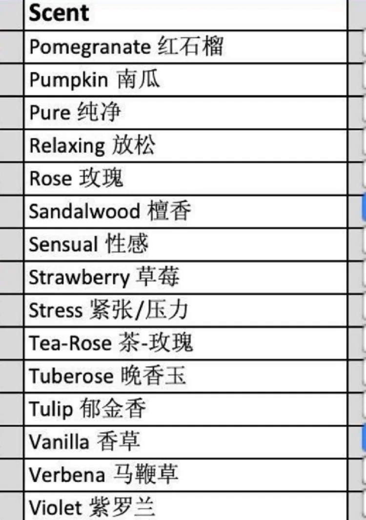 fragrance3.JPG