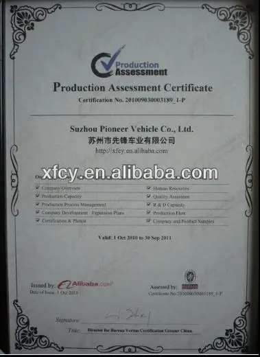 Product Assessment