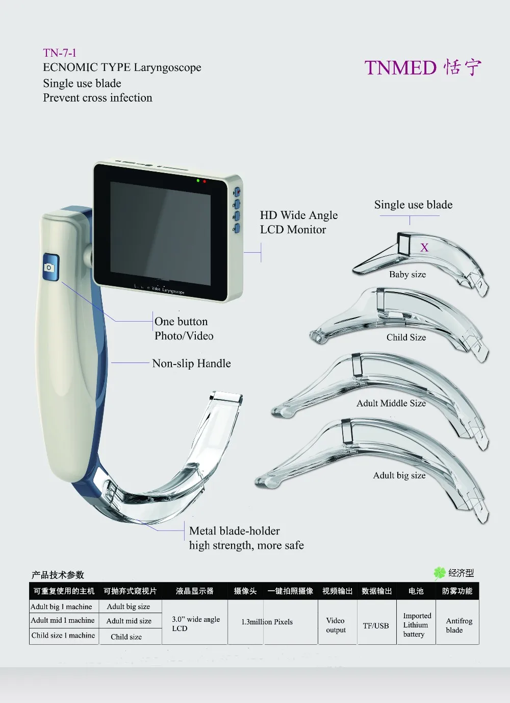 Disposable Anesthesia Fiber Optic Laryngoscope Buy Dispasable