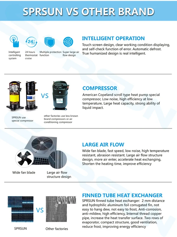 Esdm модель. Overall heat transfer coefficient. Surface active. Surface transfer. Solar receiver heat exchanger.