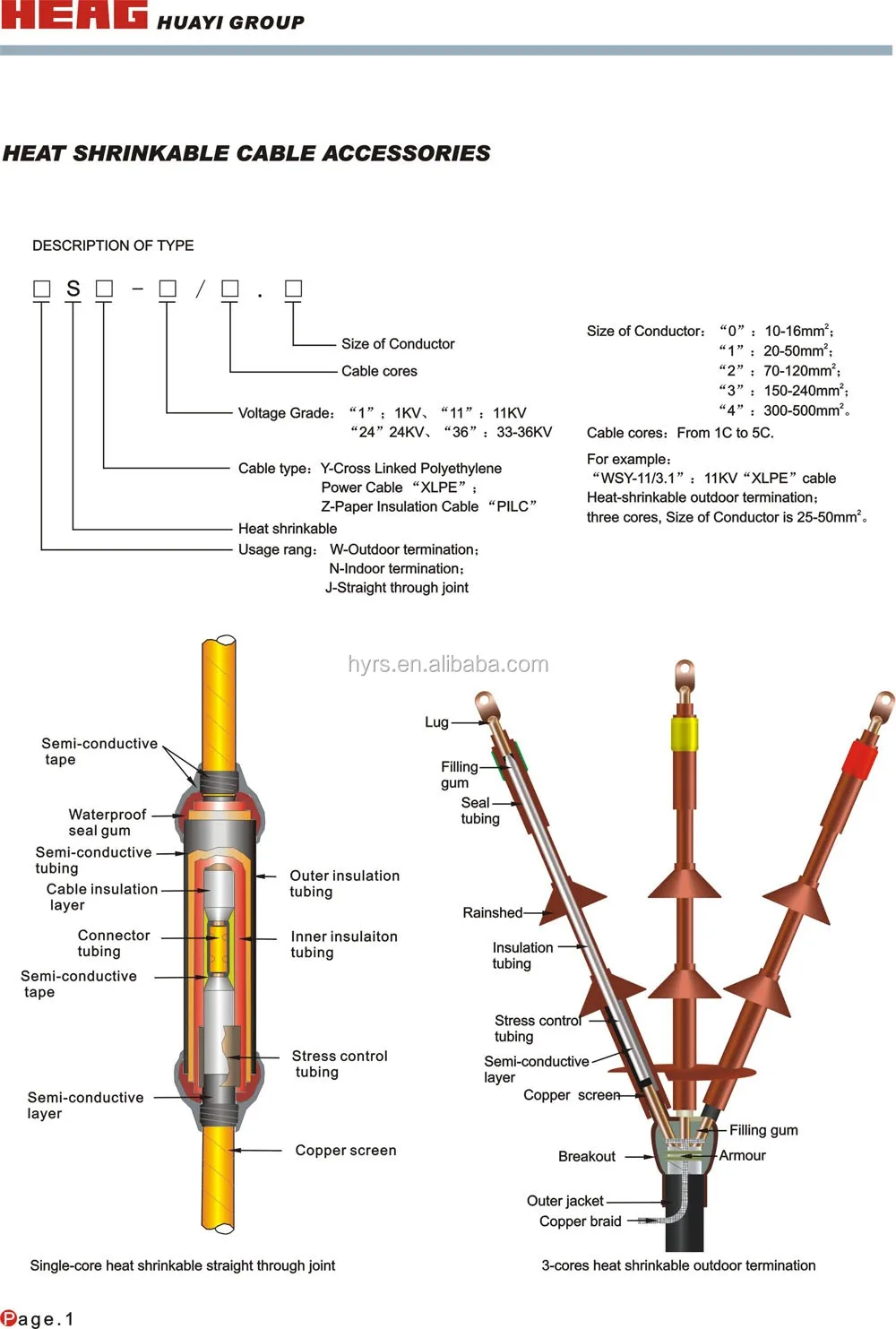 6/10kv Heat Shrinkable Indoor & Out Door Termination Kits Buy Middle
