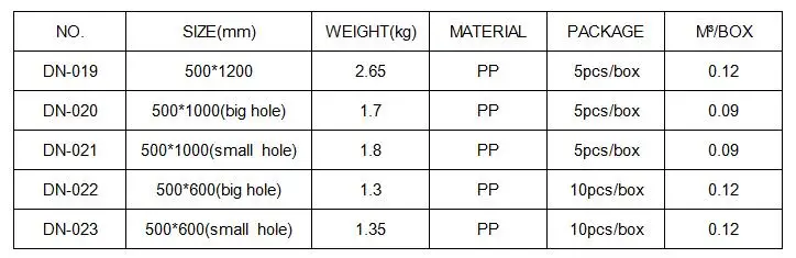 slat floor for chickens
