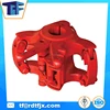 China factory api drill collar elevator for promotion