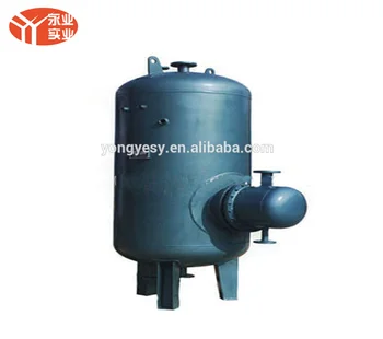 Tema Type Hairpin Type Shell And Tube Heat Exchanger Buy Heat
