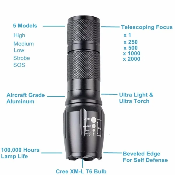 5 Mode High Power Flashlight Tactical Led Flashlight Military