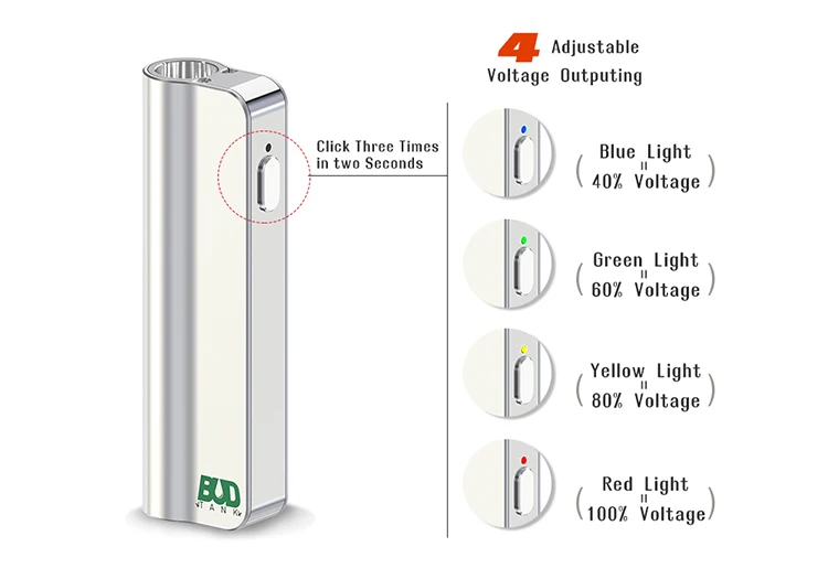 electronic cigartte battery