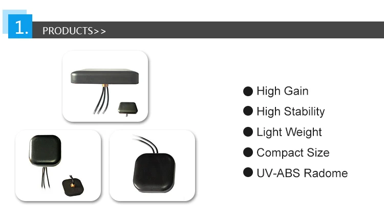 1574-1610mhz antenna