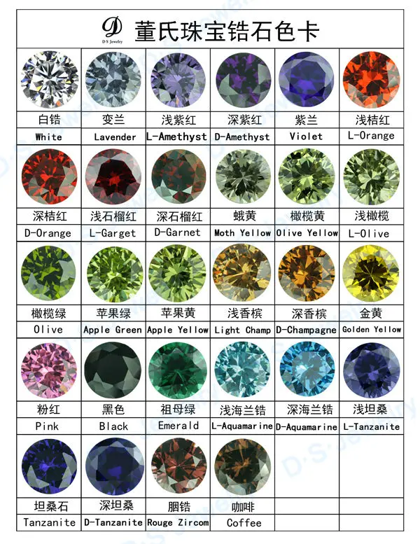a Natural Red Oval Cut Garnet Price Per Carat Price Of A Garnet Natural Stone Buy Price Of A Garnet Stone Garnet Price Per Carat Natural Stone Product On Alibaba Com