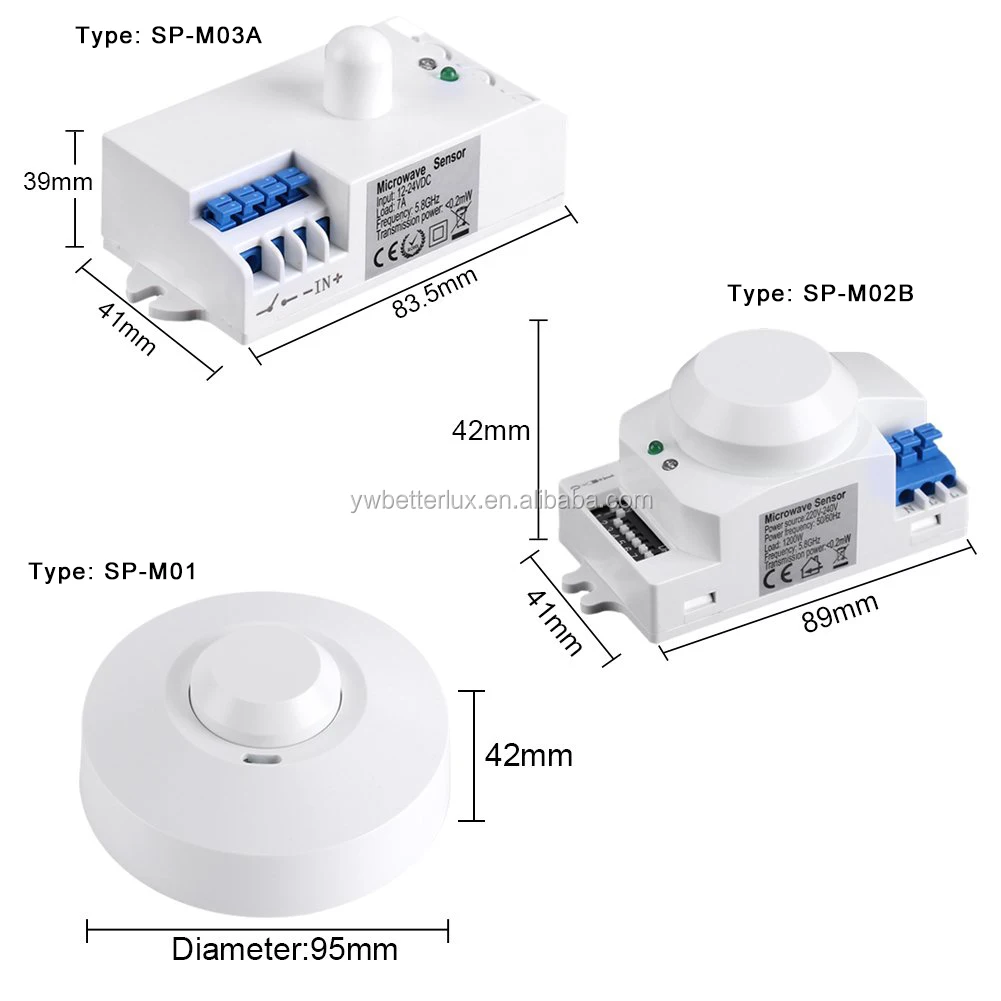 Свч датчик движения. Индукционный датчик движения. Свч датчик движения. Microwave sensor датчик движения. Радарный датчик движения rbm 2.