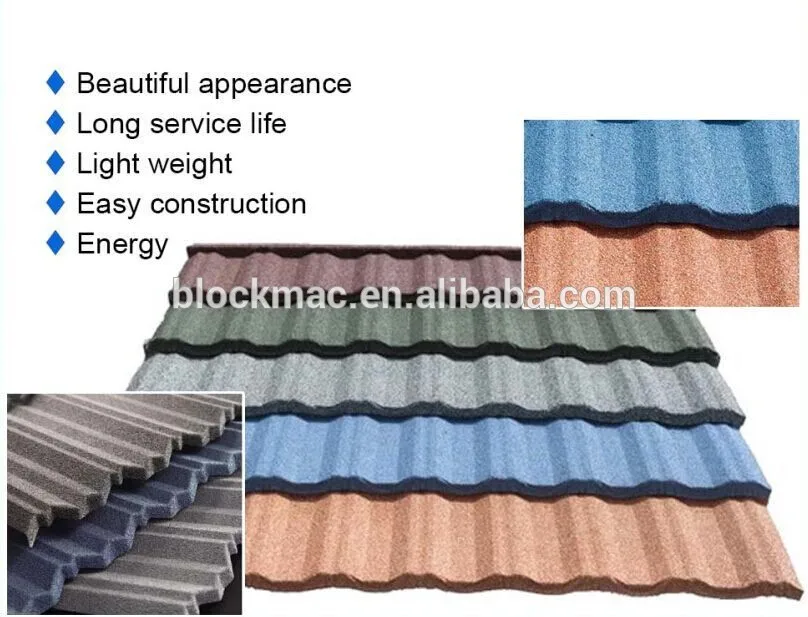 Galvanized Types Of Roofing Iron Sheets In Kenya Buy Types Of Roofing