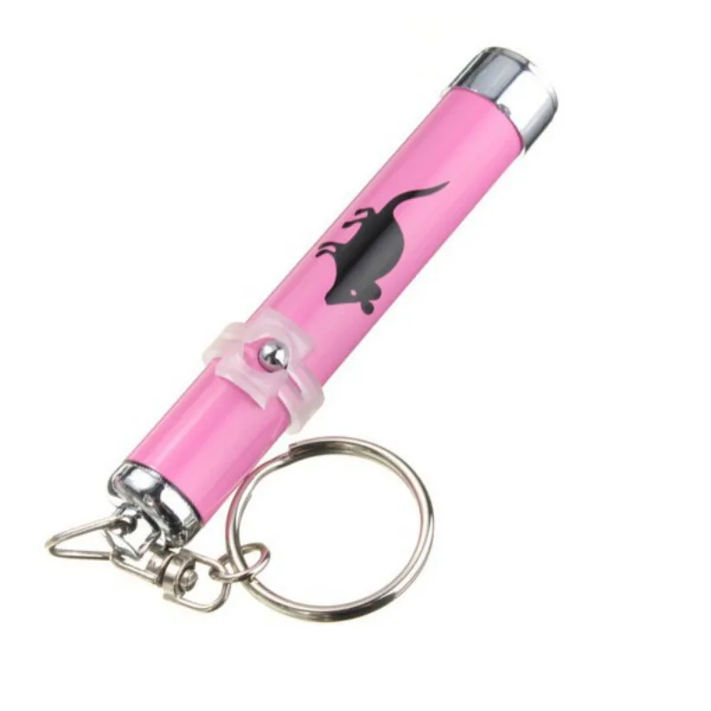The Most Powerful Laser Pointer