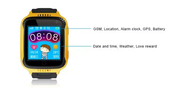 q528 watch setup