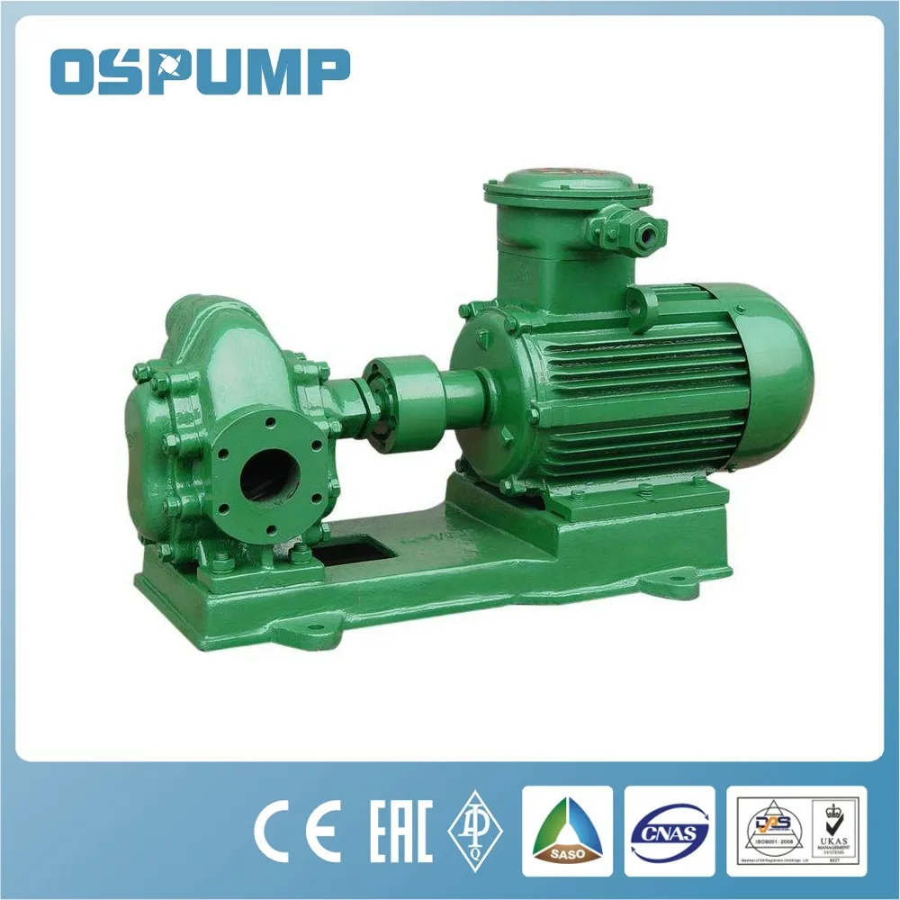 Transfer,Portable Electric Small Gear Pump Stainless Steel Buy Gear