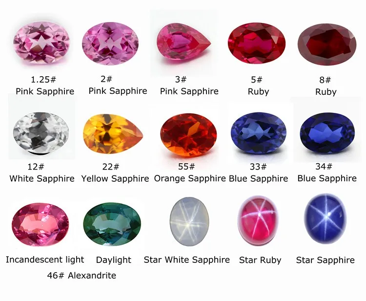 Synthetic Red Ruby Corundum Raw Gemstones For Sale - Buy Raw Gemstones ...