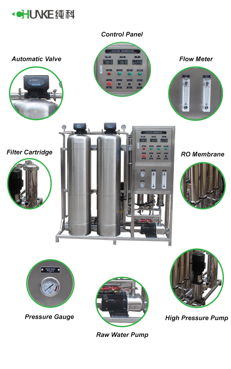 Professional Design Wast Water Treatment System/pure Water Treatment