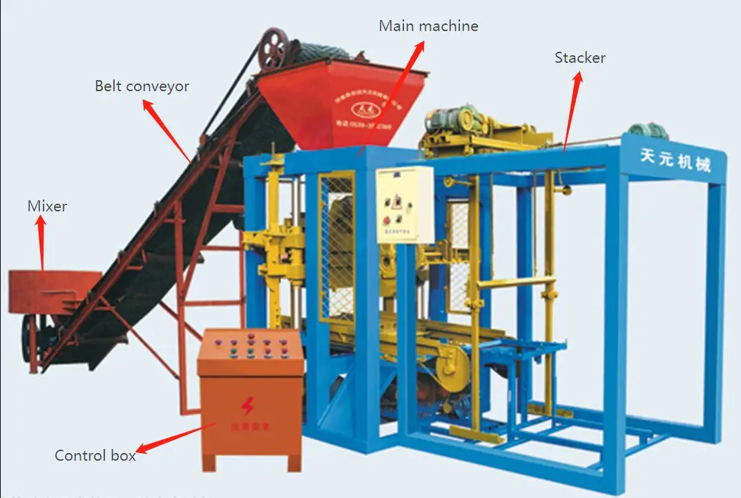 brick machine.cost