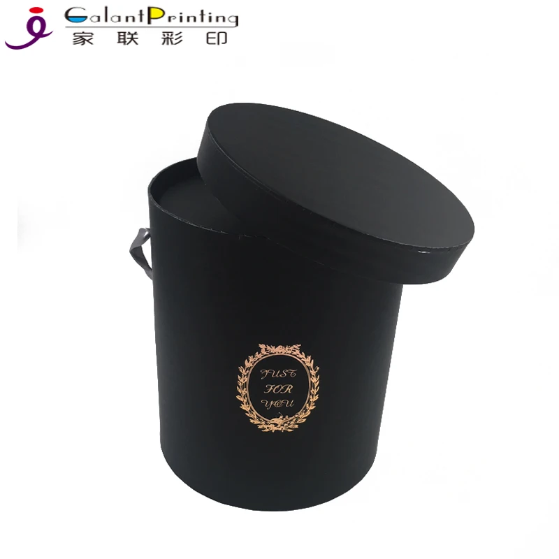 plain hat box