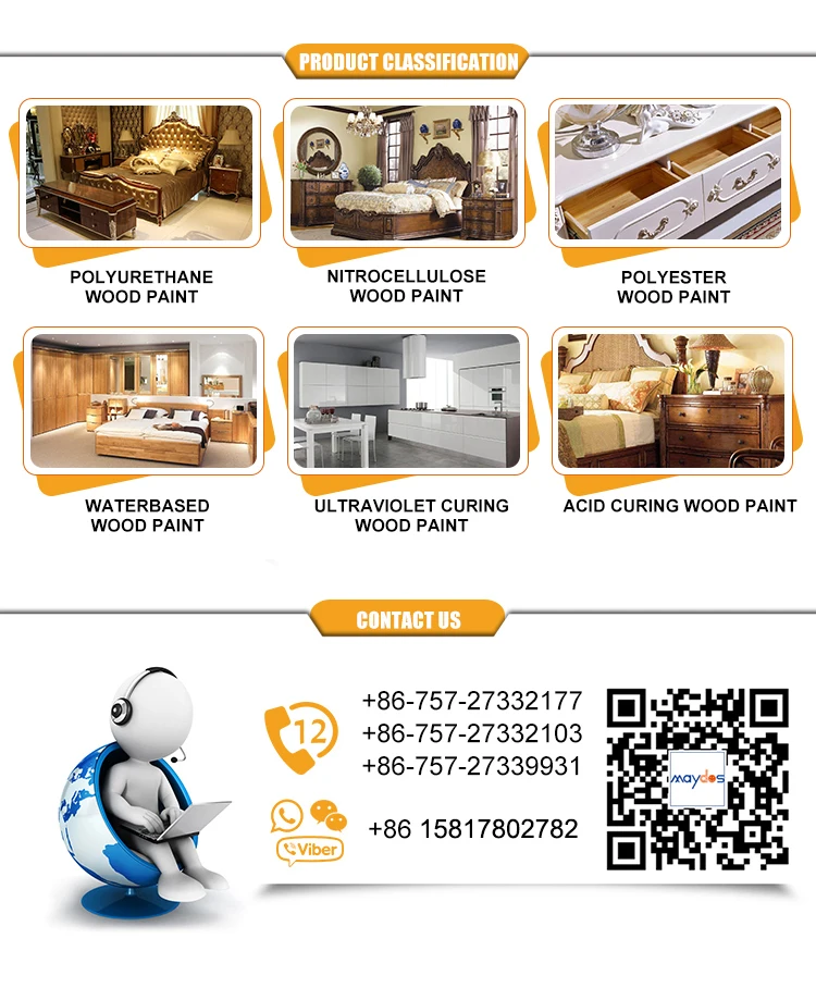 All Product