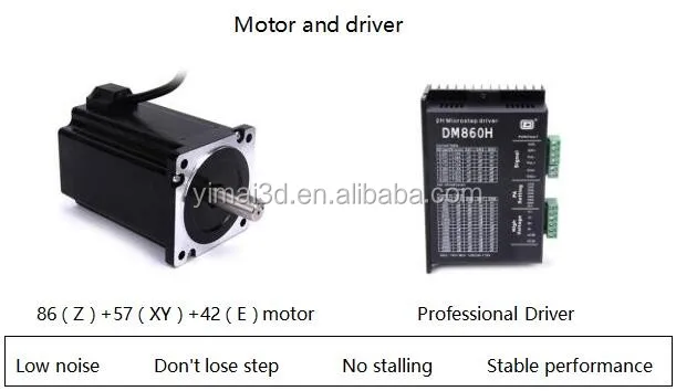 Transmission parts-motor and driver.jpg